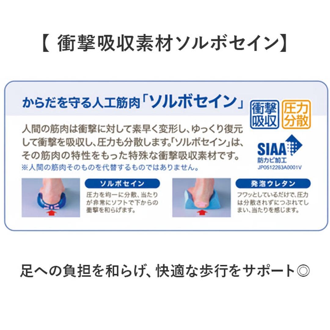 DSIS ソルボ フルインソール レディース 通販 インソール フルインソールタイプ 中敷き 中敷 中じき クッション性 クッション DSISインソール 足底板 女性用 女性 快適 負担軽減 衝撃吸収 クツ 靴 くつ シューズ 足 サポート 靴用品 靴小物 アイボリー Sサイズ