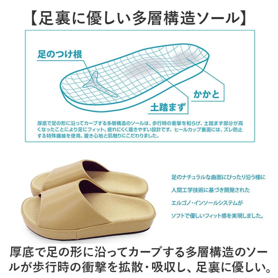 スリッパ 室内 おしゃれ 通販 日本製 フット快カラー 前あきスリッパ 前開きスリッパ ルームスリッパ ルームサンダル ルームシューズ 来客用 室内履き サンダル 社内履き オフィスサンダル おしゃれスリッパ オシャレスリッパ メンズ レディース インテリア レッド 23cm(適応サイズ22~22.5cm)