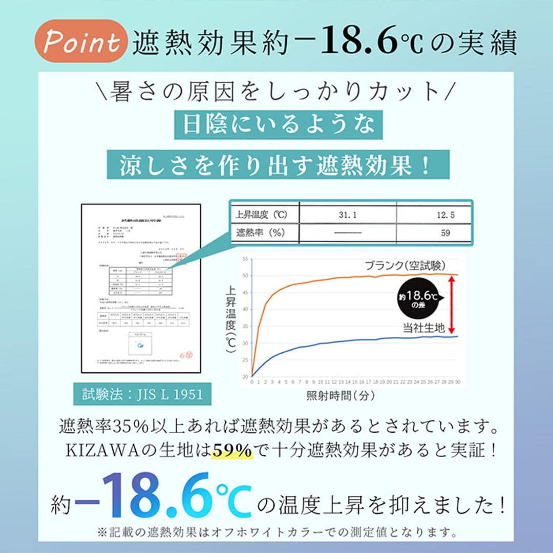 KIZAWA 日傘 遮光 通販 長傘 手開き キザワ ショート ショート丈 UVカット 傘 かさ カサ ショート丈日傘 コンパクト 55cm 8本骨 日差し かわいい おしゃれ シンプル 無地 バンブー 旅行 女性 レディース 通勤 通学 ホワイト ・