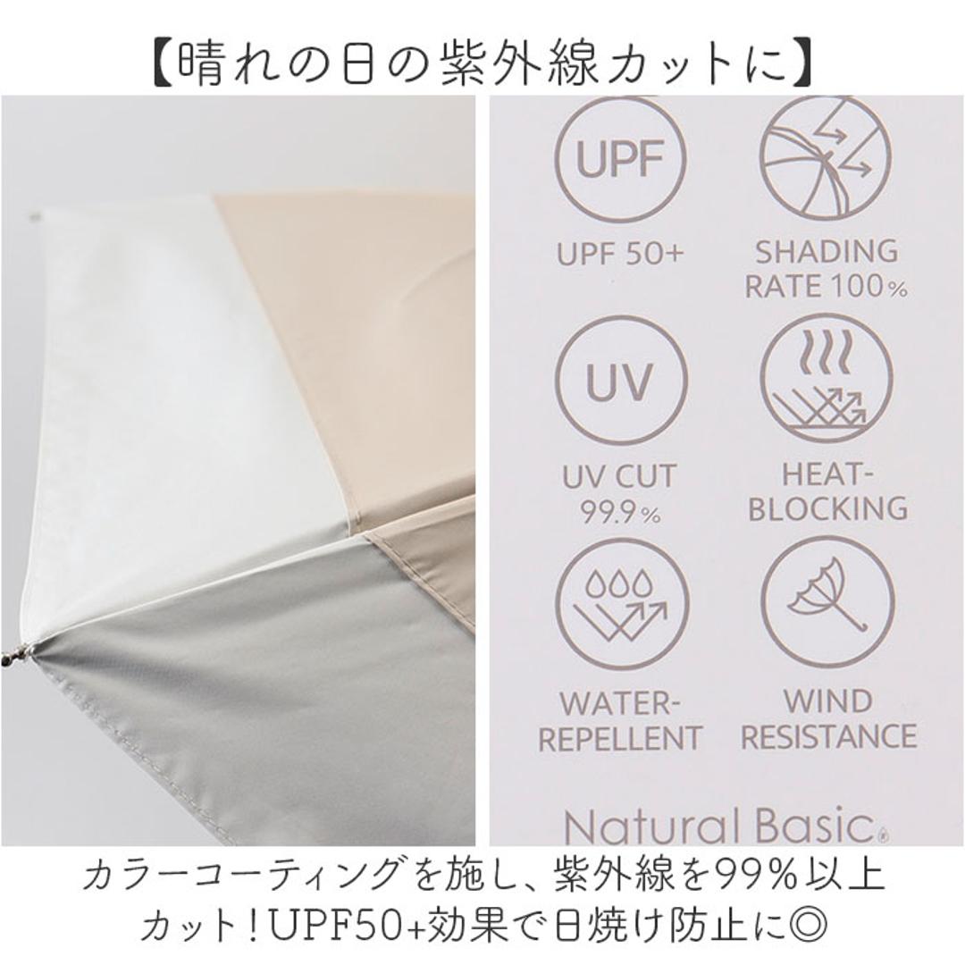 晴雨兼用折りたたみ傘 自動開閉 レディース 通販 折りたたみ日傘 晴雨兼用折り畳み傘 日傘 遮光100% UVカット UPF50+ 遮熱 撥水 軽量 軽い 53センチ 53cm おしゃれ 女性用 女性 シンプル 無地 バイカラー 通勤 通学 中谷 945-004 コットンピンク ・