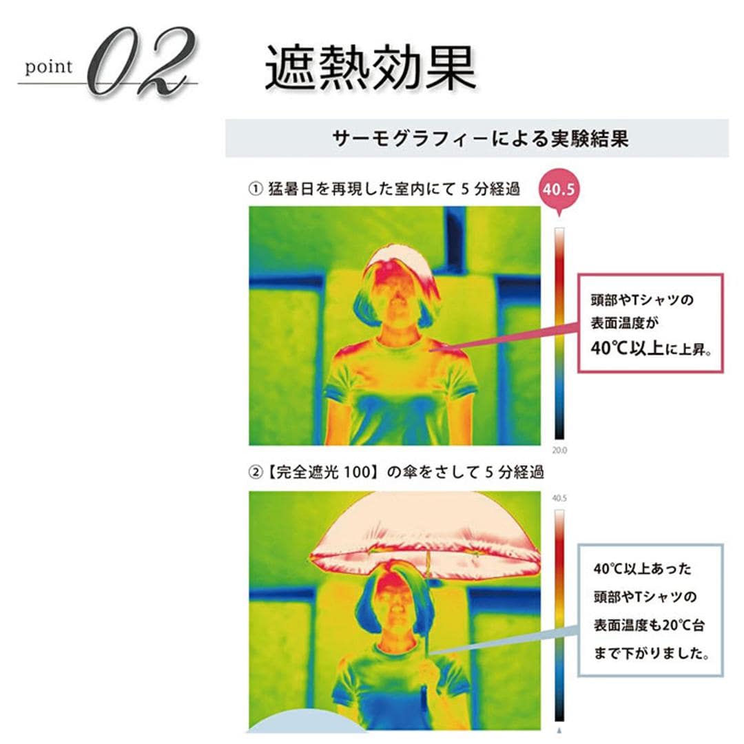 折りたたみ傘 晴雨兼用 通販 pink trick ピンクトリック 自動開閉 レディース ワンタッチ ジャンプ傘 ジャンプ式 フリル傘 通勤 通学 おしゃれ かわいい 軽量 軽い 大人 持ち運び 簡単収納 贈り物 ギフト スカラップブルーグレー ・