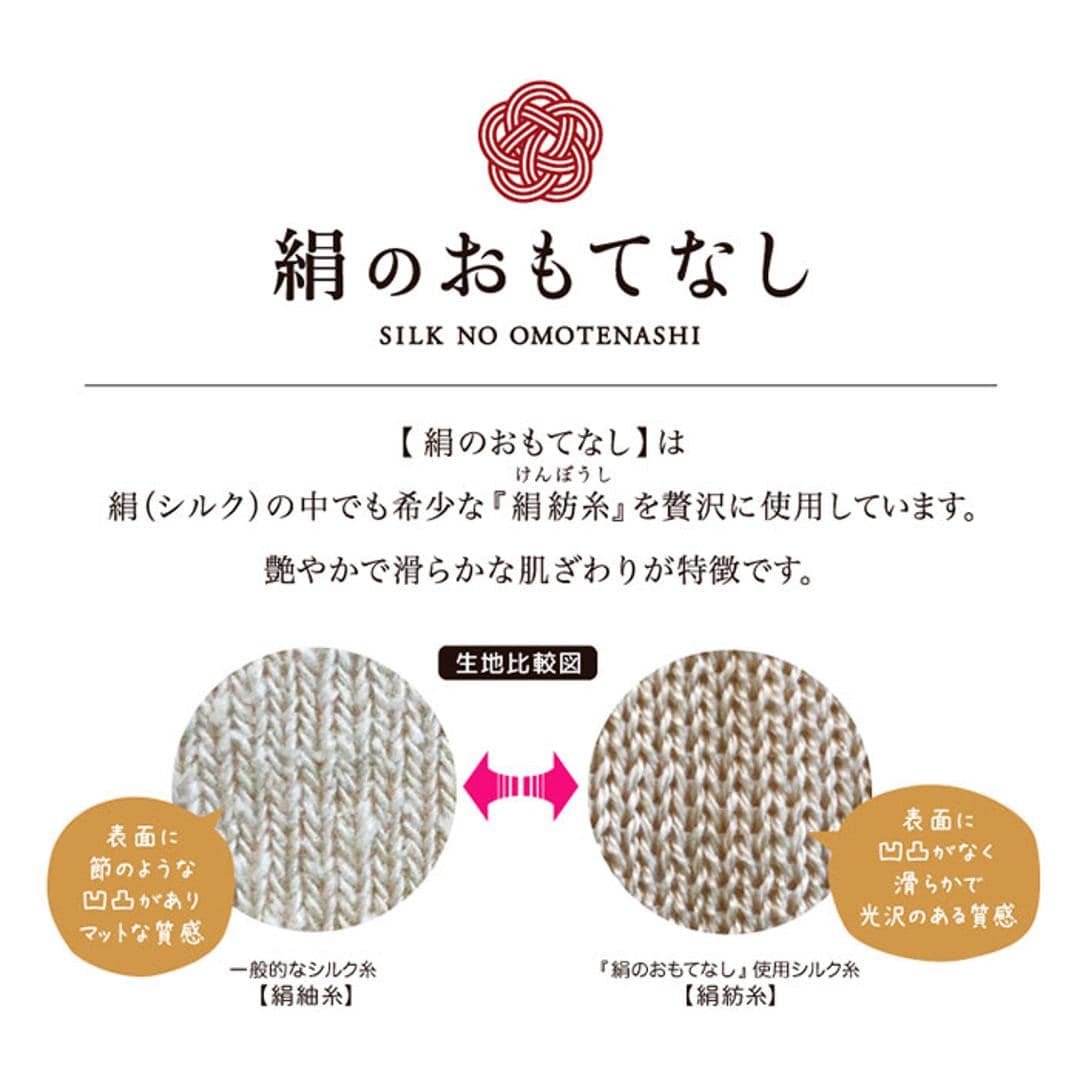 シルク手袋 レディース 通販 手袋 シルク おやすみ手袋 ハンドケア 絹のおもてなし 手荒れ てぶくろ おしゃれ 婦人用 保湿 手あれ スキンケア ナイト手袋 就寝時 三笠 日本製 オフホワイト ・