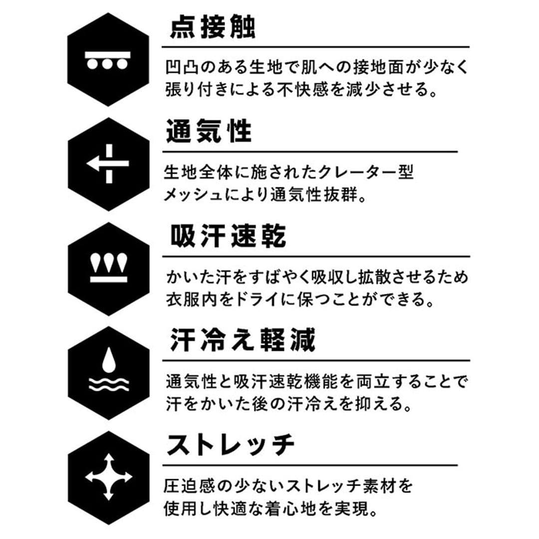 メンズ Vネック インナー 半袖 通販 FORECAST フォーキャスト 6888 アンダーシャツ メッシュインナー 半袖インナー ドライインナー ドライ Tシャツ 半袖シャツ 肌着 メッシュシャツ 夏 機能性インナー 吸汗速乾 ランニング 通気性 ストレッチ ホワイト Mサイズ