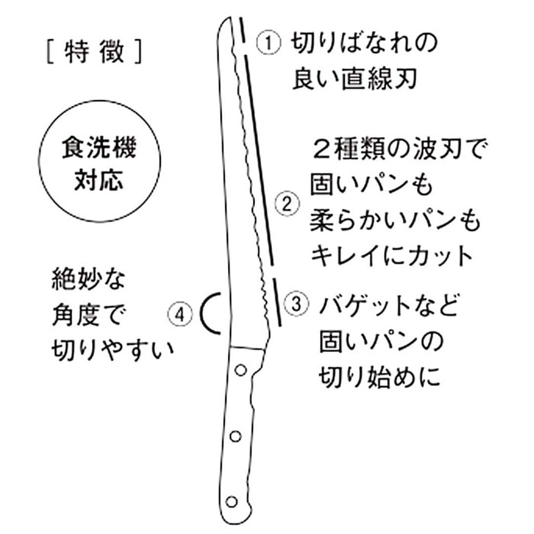 パンきりナイフ 通販 ブレットナイフ パン切り包丁 パン切りナイフ パン用ナイフ パンナイフ ヒロショウ シェア SHB-004 万能パン切り包丁 パン 切り 包丁 ブレッド ナイフ 刃物 洋包丁 キッチンツール 製菓器具 調理器具 キッチン用品 ブラック ・