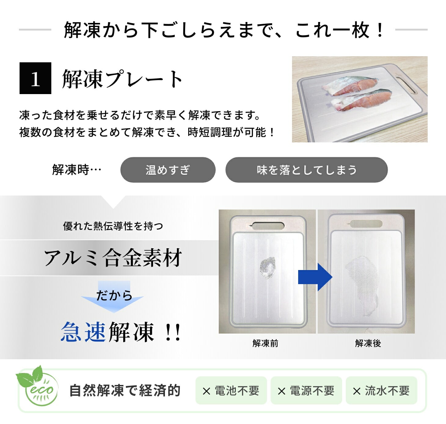 多機能解凍プレート2枚組