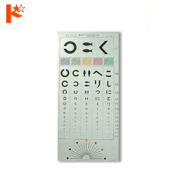 山地氏視力表（3メートル用、5メートル用）