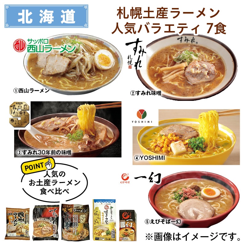 札幌土産ラーメン人気バラエティ 7食 送料込み