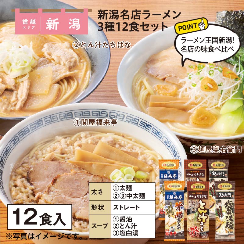 新潟名店ラーメン3種 12食セット 送料込み