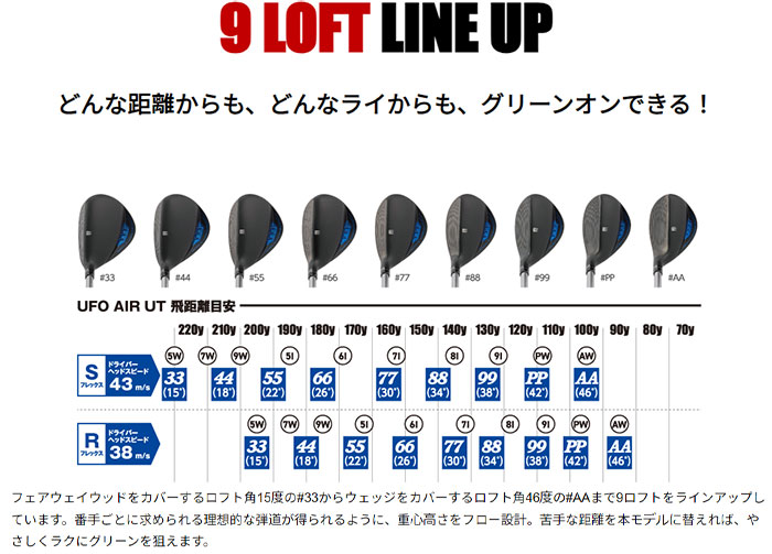キャスコ UFO AIR UT by POWER TORNADO ユーティリティー Falconshaft AIR UT カーボンシャフト 2024年モデル パワー トルネード ゴルフクラブ #33(15度) S