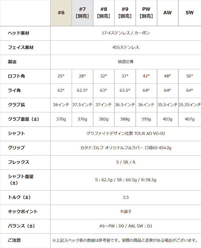 カタナ ボルティオ ニンジャ プレミアムカーボン2 HOLLOW アイアン 単品 TOUR AD VG-02シャフト 日本仕様 KATANA VOLTIO NINJA PREMIUM CARBON II HOLLOW IRON ゴルフクラブ メンズ 右利き用 R #6