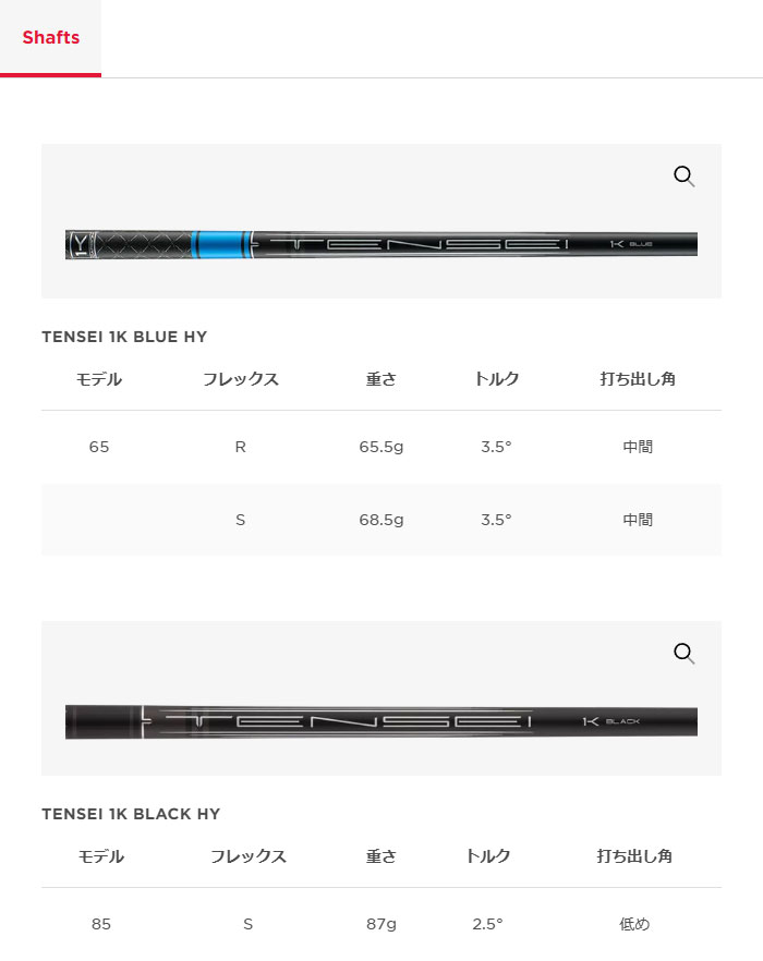 タイトリスト GT3 ユーティリティメタル TENSEI 1K BLUE HY/TENSEI 1K BLACK HY カーボンシャフト 2025年モデル titleist ジーティースリー 日本仕様 日本正規品 ゴルフクラブ メンズ 右利き用 TENSEI 1K BLUE HY(S) 19.0度