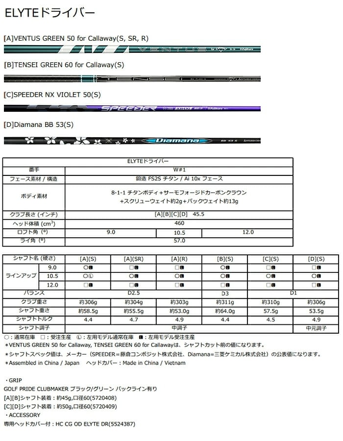 キャロウェイ ELYTE エリート ドライバー Diamana BB 53 カーボンシャフト 2025年モデル Diamana_BB53(S) 10.5度