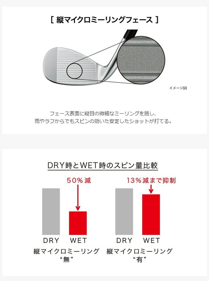 プロギア 0ウェッジ 2024年モデル スペックスチールIII Ver.2 FOR WEDGE/NS PRO MODUS3 105(S)スチールシャフト 日本仕様 PRGR ゼロ ゴルフクラブ 48度 スペックスチールIII(FOR WEDGE)