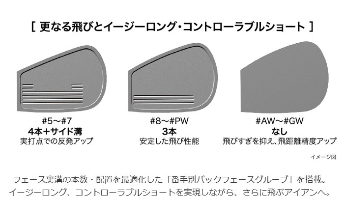 プロギア 03 アイアン 5本セット #7-#9、P、A Diamana M FOR PRGR オリジナルカーボンシャフト 2025年モデル PRGR ゼロ サン ゴルフクラブ メンズ 右利き M-43 (S) #7-#9、P、A