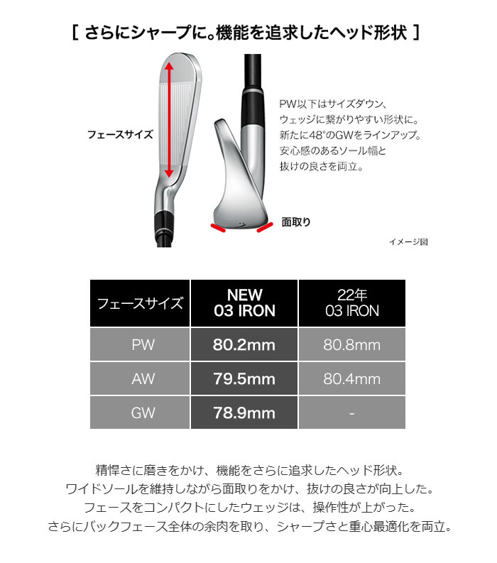 プロギア 03 アイアン 5本セット #7-#9、P、A Diamana M FOR PRGR オリジナルカーボンシャフト 2025年モデル PRGR ゼロ サン ゴルフクラブ メンズ 右利き M-43 (S) #7-#9、P、A