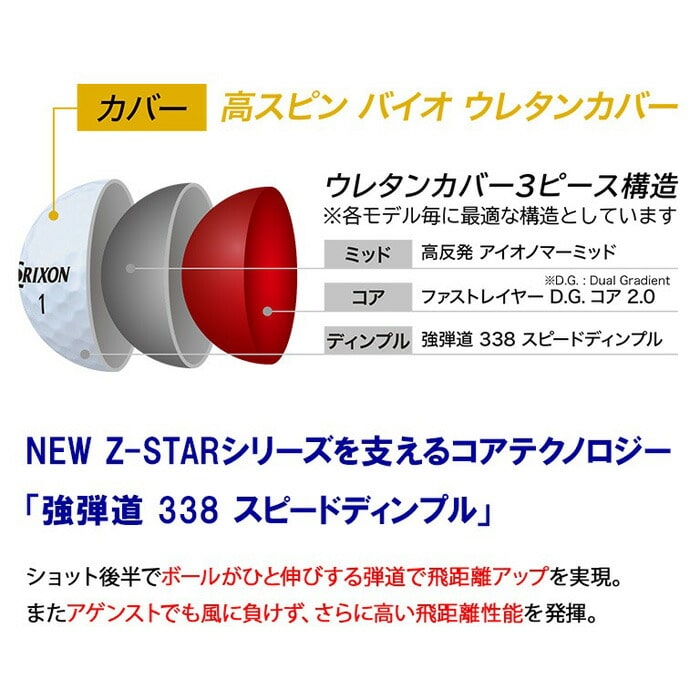 ダンロップ ゴルフ NEW スリクソン Z-STAR9 DIVIDE/Z-STAR XV9 DIVIDE ホワイトイエロー ゴルフボール 1ダース(12球) 2025年モデル DUNLOP 日本正規品 - Z-STAR DIVIDE