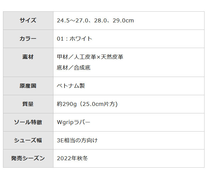 ミズノ ゴルフシューズ エムジーユー LE 51GM2280 メンズ スパイクレス シューズ 3E相当 25.5cm ホワイト(01)