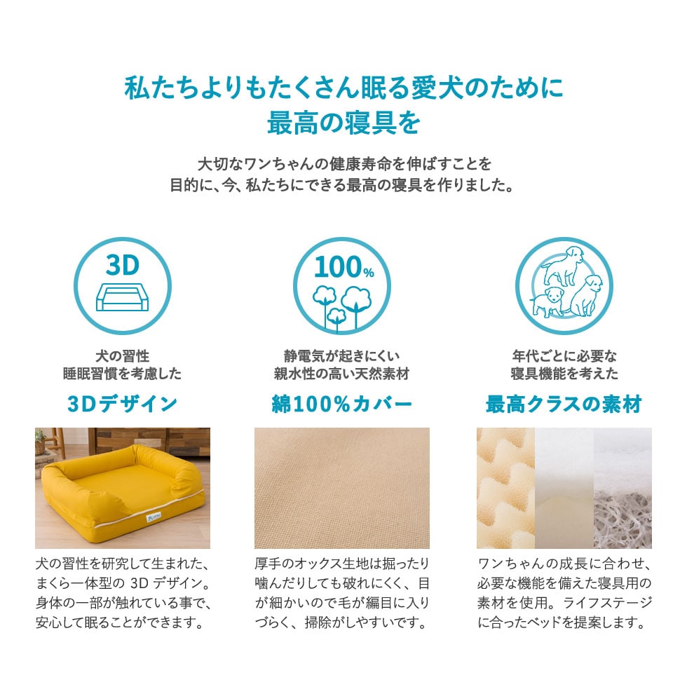 犬用ベッド カバー ペット用 ベッドカバー XLサイズ 綿100% 3Dベッド専用カバー カバー単品 洗える 洗濯 オックス生地 パピー 成犬 シニア 老犬 ワンちゃん イエロー ブルー オレンジ アイボリー カーキ グレー ベージュ 犬 猫 頑丈 耐久性 エムールねどっこ マスタードイエロー