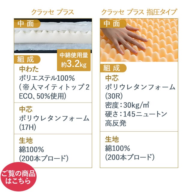 日本製 布団セット クイーン『クラッセ プラス』3層タイプ 掛け布団 敷き布団 枕の4点セット お布団セット ふとんセット 組布団セット 布団 ふとん 寝具セット 圧縮 コンパクト マイティトップ2 防ダニ ダニ防止 防虫 抗菌 防臭 新生活 あったか エムール ノーマルタイプ