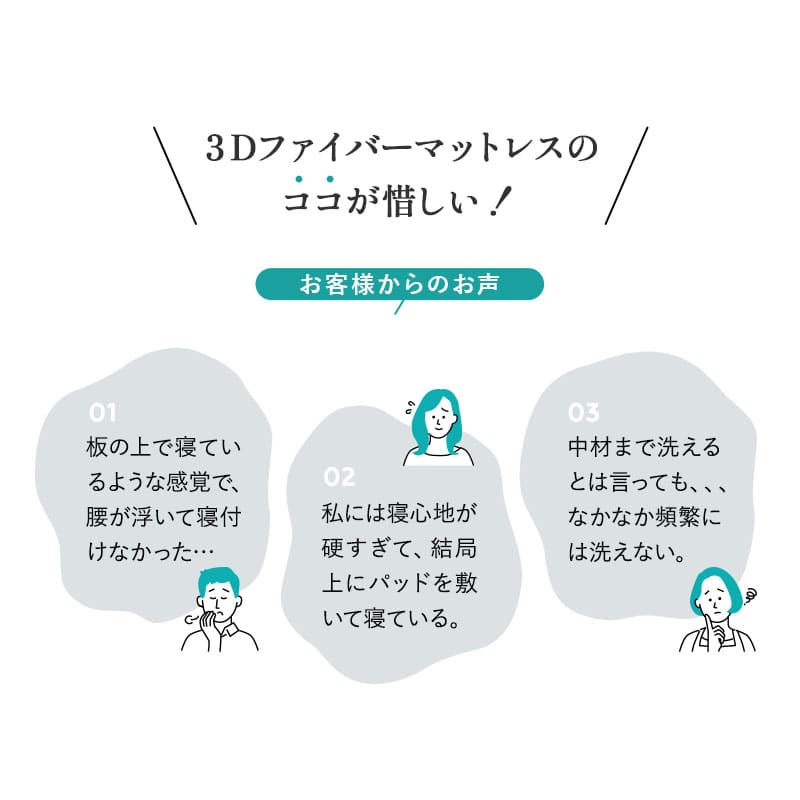 スカイブリージーマットレス グレー ダブル