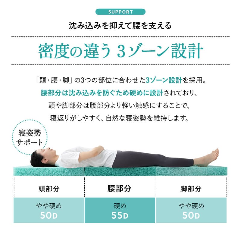 スカイブリージーマットレス グレー ダブル