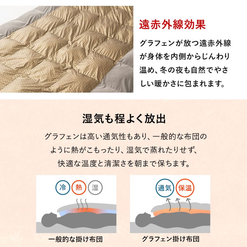 グラフェン ダウンライク 掛け布団 シングル チャコールグレー シングル