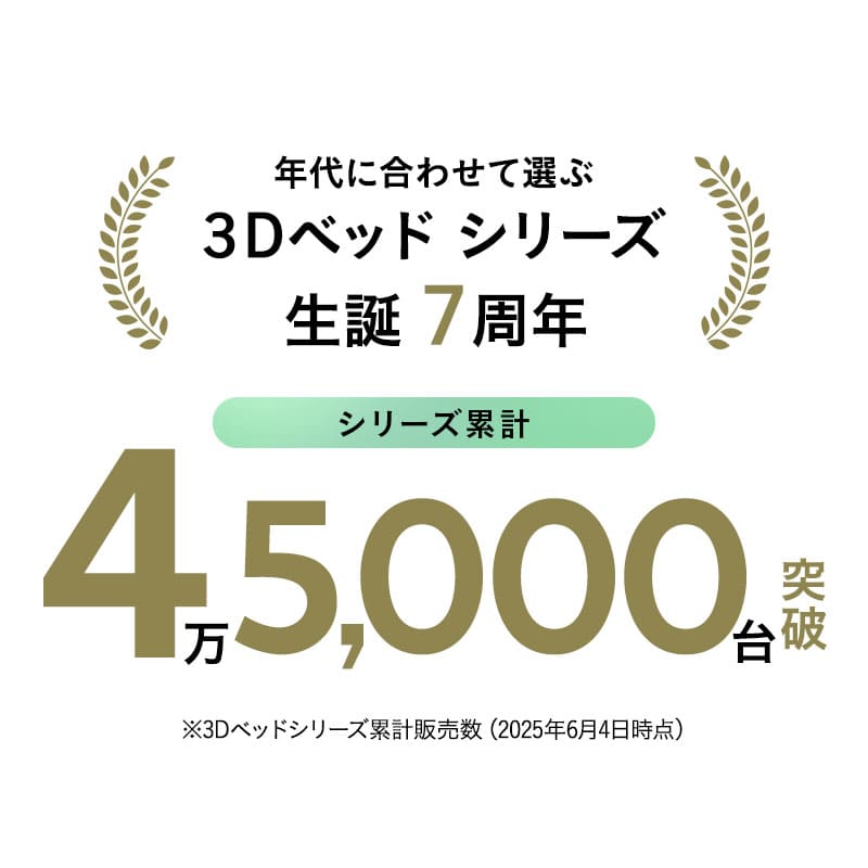 年代に合わせて選ぶ 3Dベッド 犬 ペット ベッド プレミアム ブランケット付 ペットベッド 犬用ベッド 犬用 ベッド Mサイズ Lサイズ カバーを外して 洗える パピー 成犬 シニア 老犬 カドラー 丈夫 高級 猫 小型犬 通気性 洗濯 頑丈 体圧分散 介護 送料無料 エムール ねどっこ ブライトブラウン Mサイズ