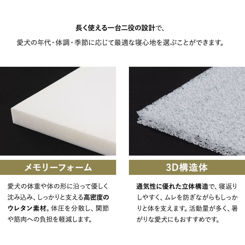 年代に合わせて選ぶ 3Dベッド 犬 ペット ベッド プレミアム ブランケット付 ペットベッド 犬用ベッド 犬用 ベッド Mサイズ Lサイズ カバーを外して 洗える パピー 成犬 シニア 老犬 カドラー 丈夫 高級 猫 小型犬 通気性 洗濯 頑丈 体圧分散 介護 送料無料 エムール ねどっこ ブライトブラウン Mサイズ