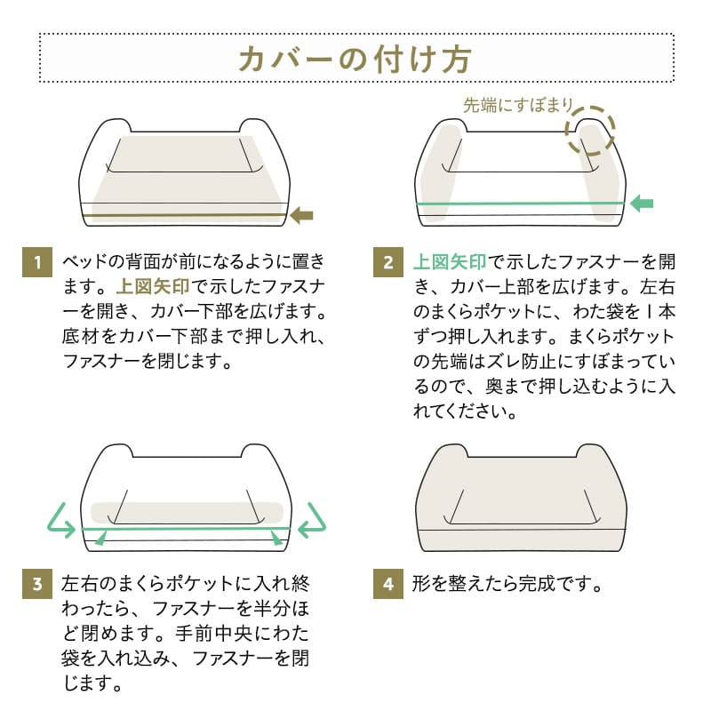 年代に合わせて選ぶ 3Dベッド 犬 ペット ベッド プレミアム ブランケット付 ペットベッド 犬用ベッド 犬用 ベッド Mサイズ Lサイズ カバーを外して 洗える パピー 成犬 シニア 老犬 カドラー 丈夫 高級 猫 小型犬 通気性 洗濯 頑丈 体圧分散 介護 送料無料 エムール ねどっこ ブライトブラウン Mサイズ
