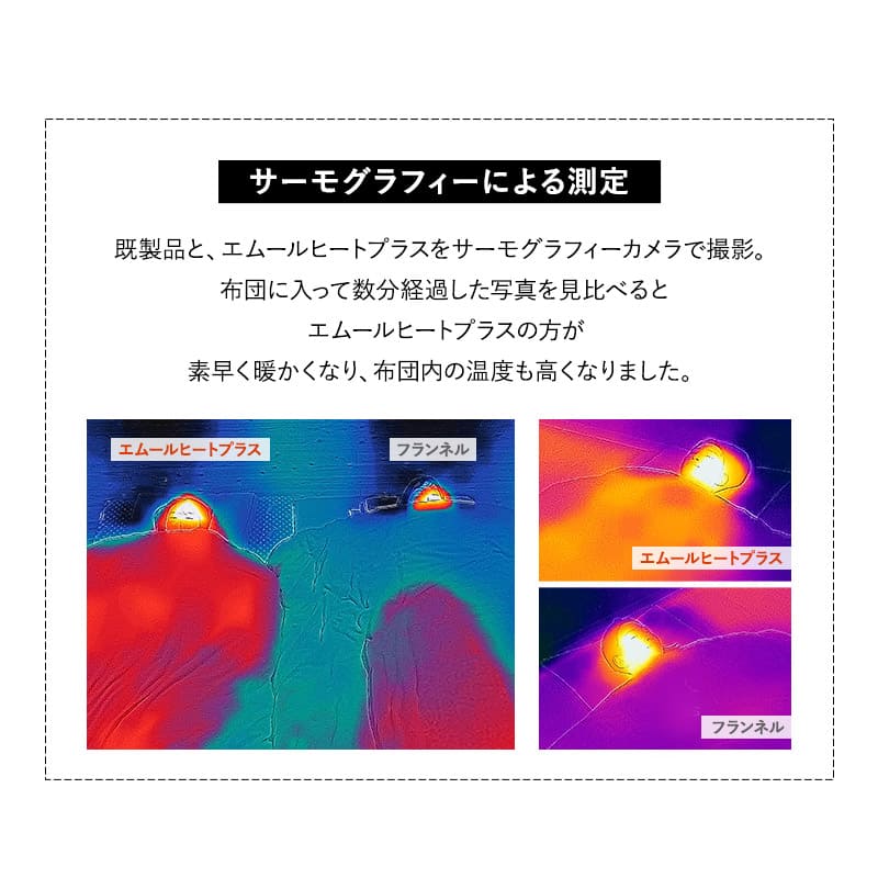ラグ ラグマット カーペット 絨毯 130×190cm 1.5畳 長方形 洗える 吸湿発熱 極暖 あったか 暖かい 冬用 防寒対策 寒さ対策 ボリューム 敷きパッド マット 寝具 ふわふわ もこもこ 秋冬 エムールヒートプラス 無地 北欧 敬老の日 クリスマス ギフト 送料無料 ブラウン ノーマルタイプ