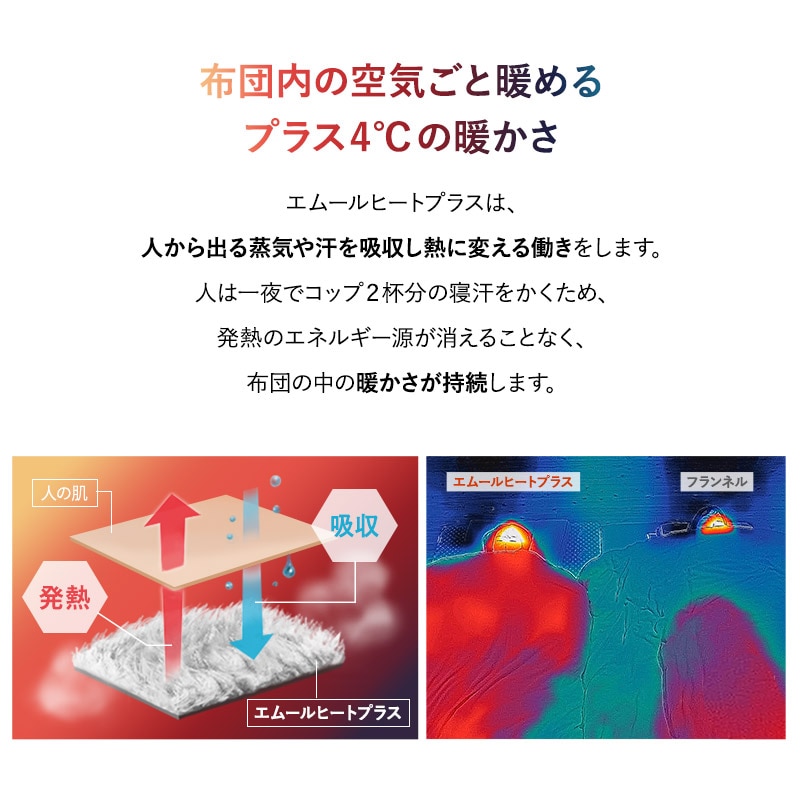 高座椅子カバー 洗える 吸湿発熱 極暖 あったか 暖かい 冬用 防寒対策 寒さ対策 ボリューム 高座椅子 リクライニング チェア 背もたれ カバー パッド 寝具 介護 ふわふわ もこもこ 秋冬 エムールヒートプラス 無地 北欧 敬老の日 クリスマス ギフト 送料無料 エムール ブラウン