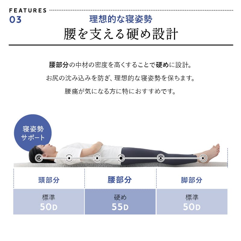 3Dマットレス ベージュ シングル