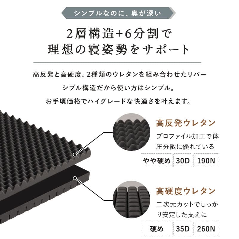 マットレス シングル 極厚 10cm 三つ折り 折りたたみ カスタマイズ可能 調節可能 2層構造 6分割 高反発 高硬度 ウレタン かため 体圧分散 洗える 2段ベッド ロフト 耐久性 通気性 フィット性 3つ折り 収納 コンパクト ベッド デュアル アイボリー×グレー シングル