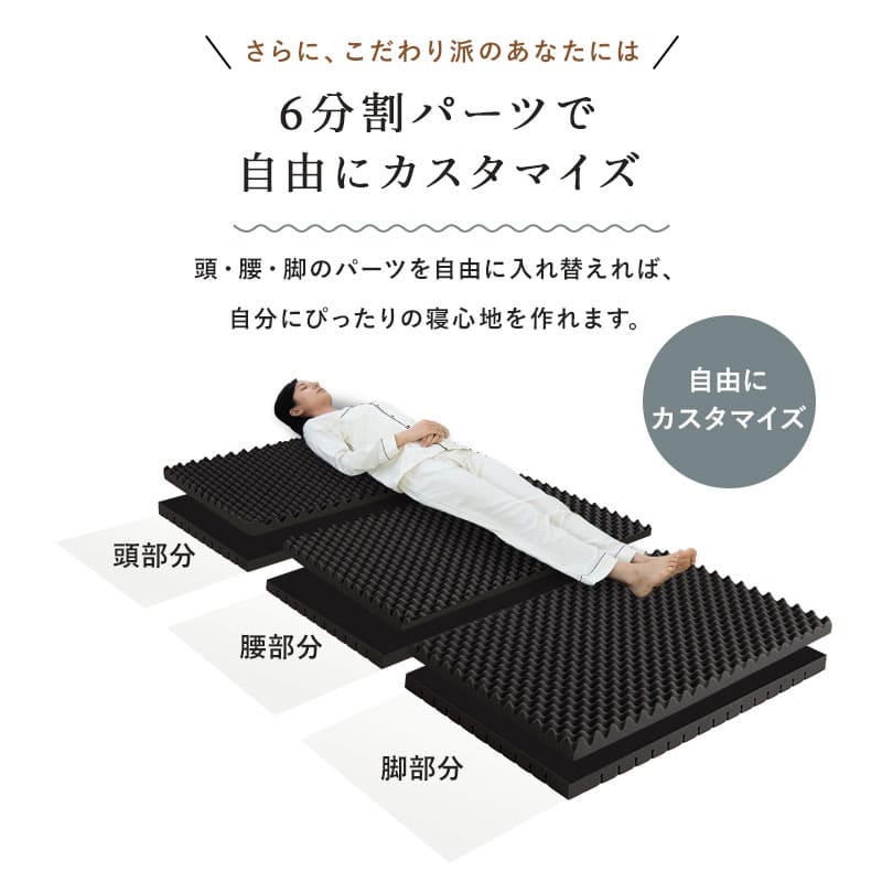 マットレス シングル 極厚 10cm 三つ折り 折りたたみ カスタマイズ可能 調節可能 2層構造 6分割 高反発 高硬度 ウレタン かため 体圧分散 洗える 2段ベッド ロフト 耐久性 通気性 フィット性 3つ折り 収納 コンパクト ベッド デュアル アイボリー×グレー シングル