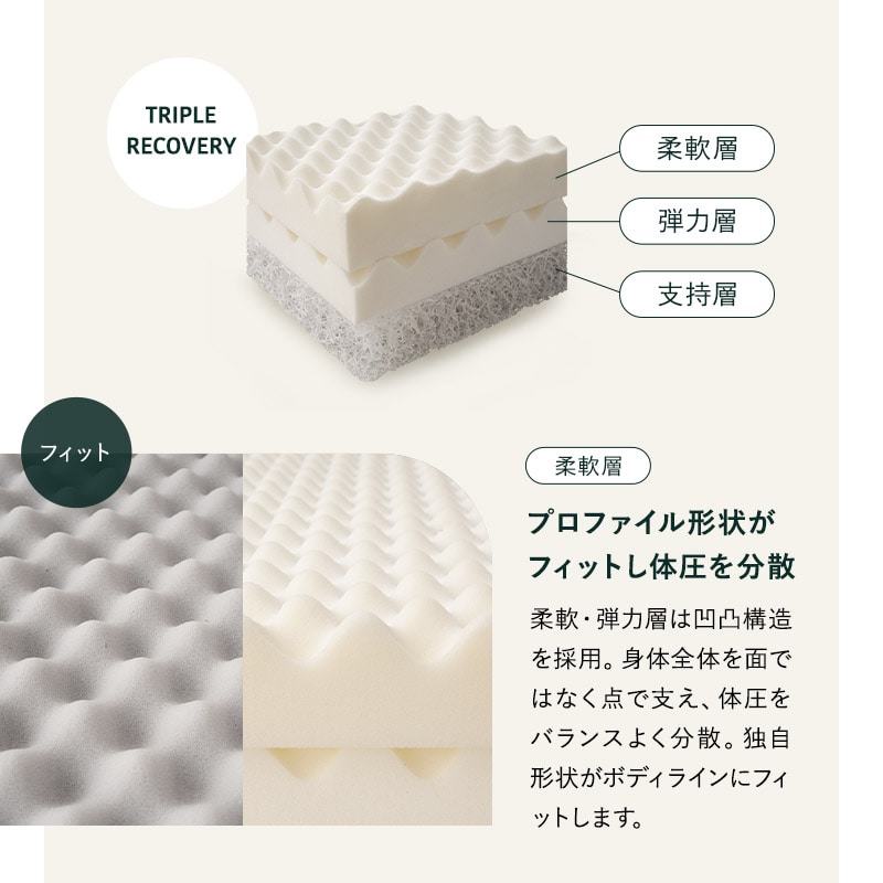 フォレストマットレス ホワイト