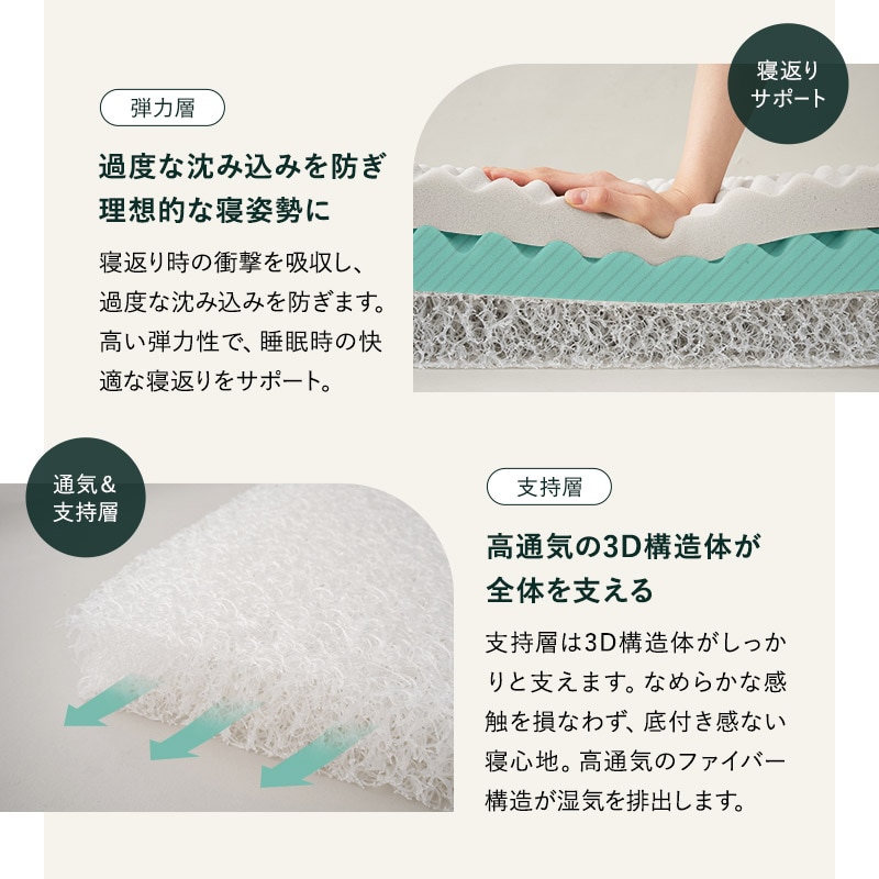 フォレストマットレス ホワイト