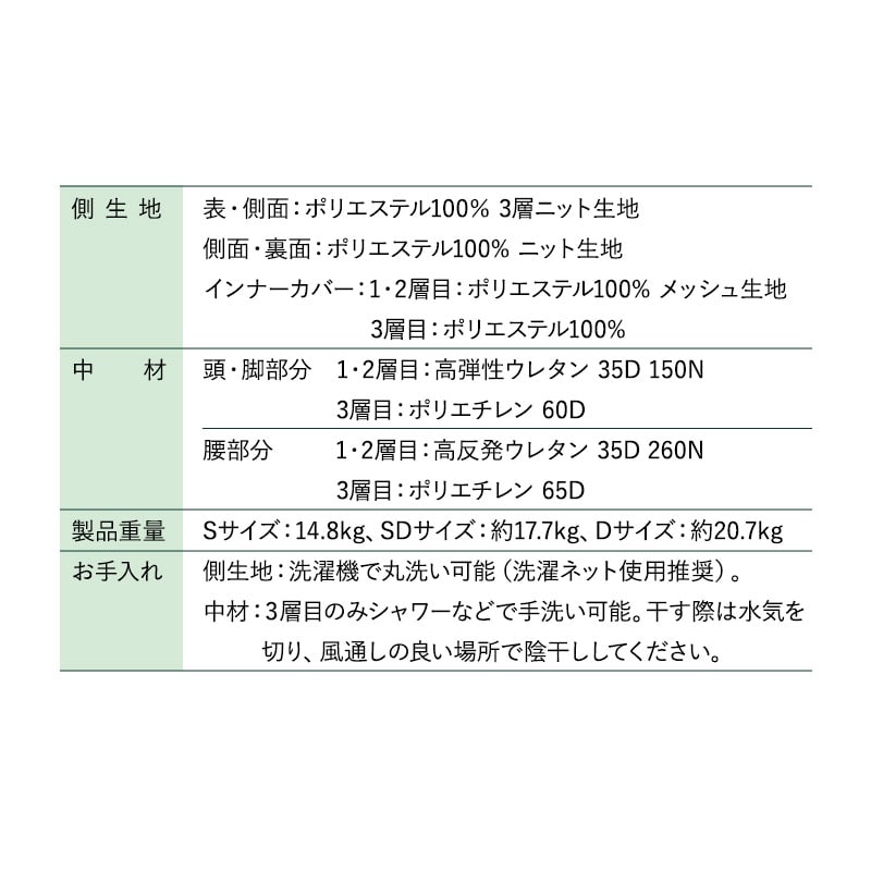 フォレストマットレス ホワイト