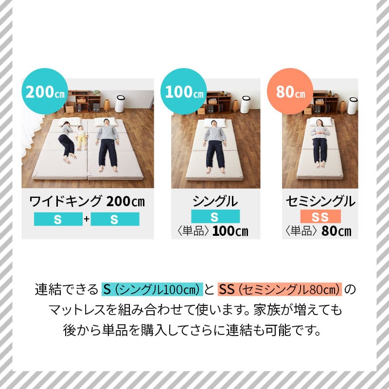 ファミリーマットレス マットレス 80cm 100cm 200cm 240cm 300cm 連結 三つ折り 折りたたみ 極厚 10cm 高反発 ウレタン 大きい 大きいサイズ 家族 子供 大人 来客用 寝相 隙間 ズレ 体圧分散 ベッド 布団 コンパクト 収納 洗える 北欧 新生活 ギフト 送料無 ワイドキング200cm