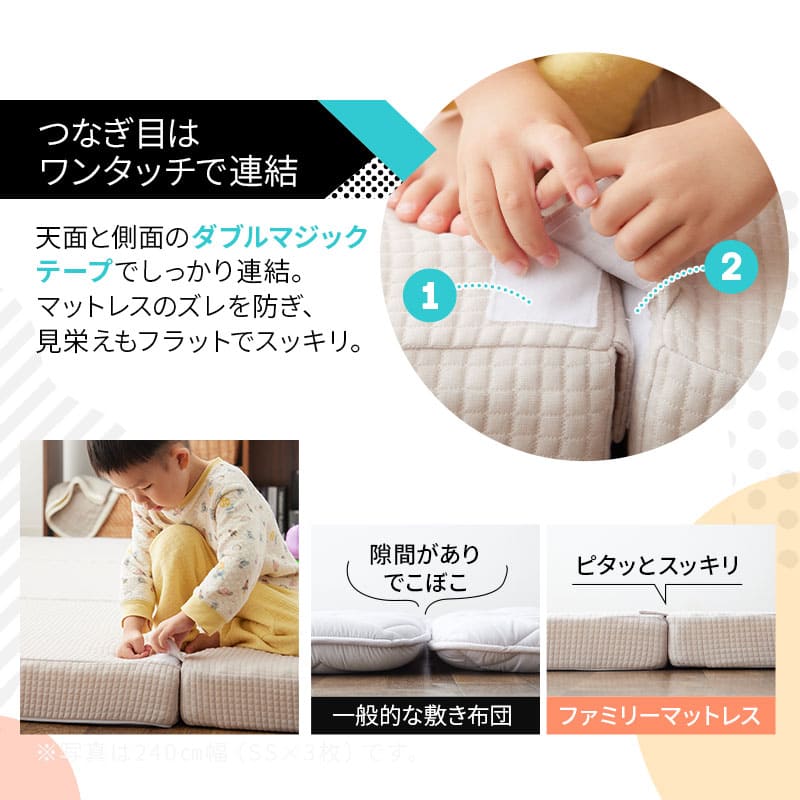 ファミリーマットレス マットレス 80cm 100cm 200cm 240cm 300cm 連結 三つ折り 折りたたみ 極厚 10cm 高反発 ウレタン 大きい 大きいサイズ 家族 子供 大人 来客用 寝相 隙間 ズレ 体圧分散 ベッド 布団 コンパクト 収納 洗える 北欧 新生活 ギフト 送料無 ワイドキング200cm