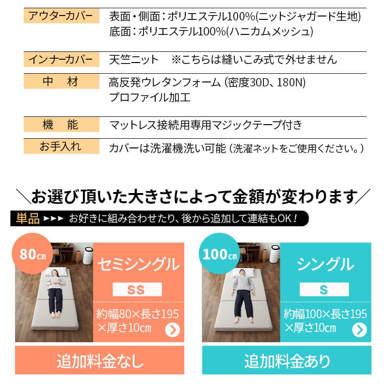 ファミリーマットレス マットレス 80cm 100cm 200cm 240cm 300cm 連結 三つ折り 折りたたみ 極厚 10cm 高反発 ウレタン 大きい 大きいサイズ 家族 子供 大人 来客用 寝相 隙間 ズレ 体圧分散 ベッド 布団 コンパクト 収納 洗える 北欧 新生活 ギフト 送料無 ワイドキング200cm