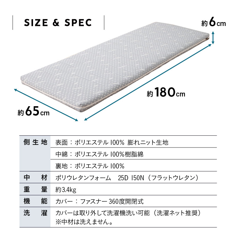 布団マットレス 幅65cm コンパクト 折りたたみ LUXE 高反発 ウレタン かため 体圧分散 収納 洗える 布団 マットレス 小さい サイズ ごろ寝 コンパクトマットレス ごろ寝布団 ごろ寝マットレス 仮眠 キャンプ 車中泊 避難 子供 添い寝 グレー