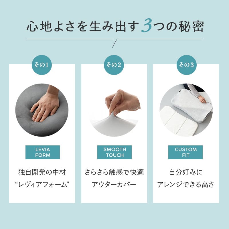 レヴィアピロー 枕 まくら ピロー 極厚 高さ調節 洗える カバー 低反発 高密度 ウレタン 安眠枕 快眠枕 低反発枕 ウレタン枕 マクラ 寝返り 横向き 肩コリ 肩こり 首こり ストレートネック いびき 高さ調整 オールシーズン 無地 ギフト プレゼント グレー