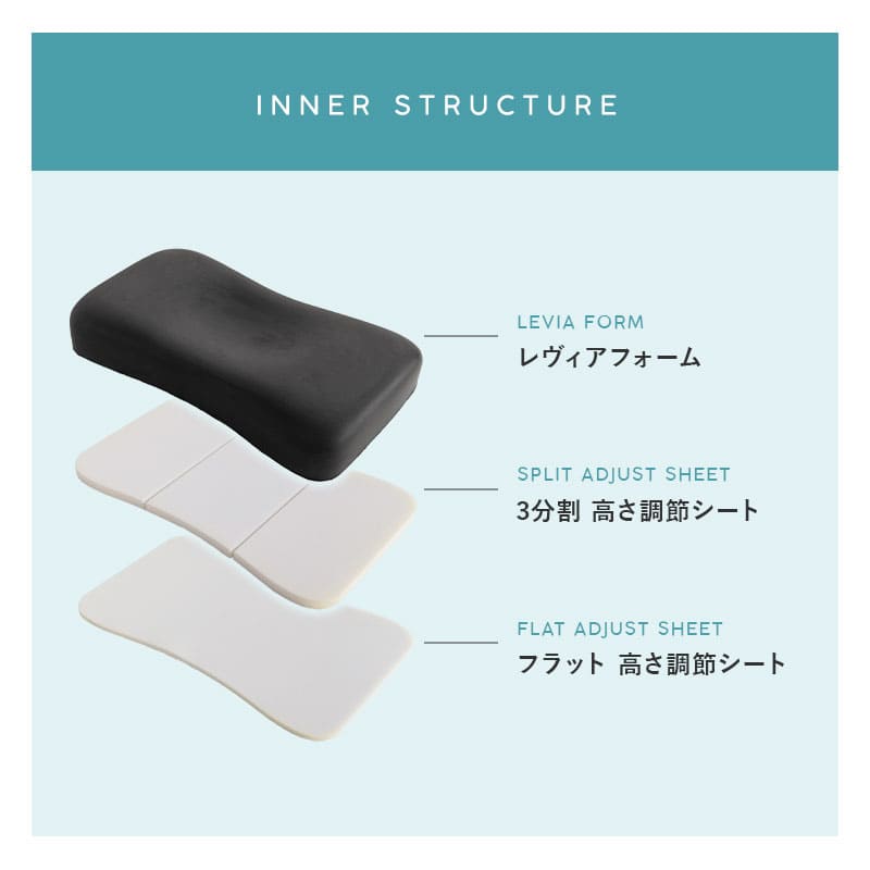 レヴィアピロー 枕 まくら ピロー 極厚 高さ調節 洗える カバー 低反発 高密度 ウレタン 安眠枕 快眠枕 低反発枕 ウレタン枕 マクラ 寝返り 横向き 肩コリ 肩こり 首こり ストレートネック いびき 高さ調整 オールシーズン 無地 ギフト プレゼント グレー
