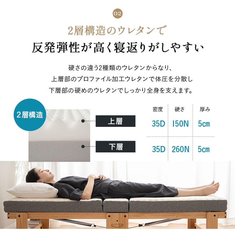 折りたたみベッド 専用 マットレス 幅65cm コンパクトショート 3つ折り 折りたたみ 2層構造 極厚 滑り止め 高反発 高弾性 ウレタン 三つ折り 完成品 フィット 折り畳みベッド 簡易ベッド 収納 省スペース 子供 狭小住宅 来客用 避難 北欧 新生活 アイボリー