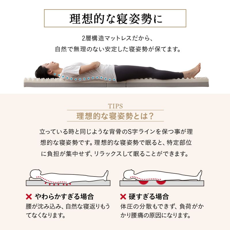 折りたたみベッド 専用 マットレス 幅65cm コンパクトショート 3つ折り 折りたたみ 2層構造 極厚 滑り止め 高反発 高弾性 ウレタン 三つ折り 完成品 フィット 折り畳みベッド 簡易ベッド 収納 省スペース 子供 狭小住宅 来客用 避難 北欧 新生活 アイボリー