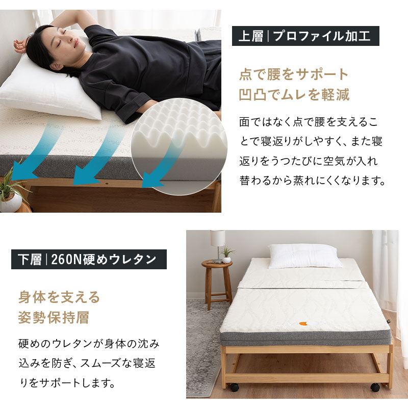 折りたたみベッド 専用 マットレス シングル 3つ折り 折りたたみ 2層構造 極厚 滑り止め 高反発 高弾性 ウレタン 三つ折り 完成品 フィット 折り畳みベッド シングルベッド 簡易ベッド 収納 コンパクト 省スペース 北欧 新生活 一人暮らし ギフト 送料無料 エムール アイボリー シングル