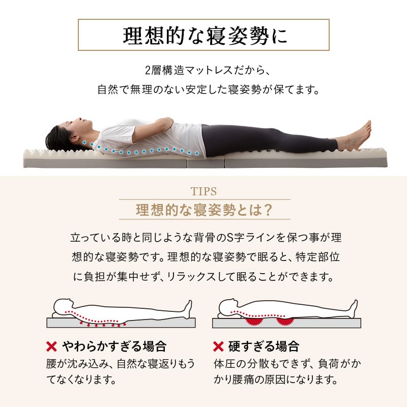 折りたたみベッド 専用 マットレス シングル 3つ折り 折りたたみ 2層構造 極厚 滑り止め 高反発 高弾性 ウレタン 三つ折り 完成品 フィット 折り畳みベッド シングルベッド 簡易ベッド 収納 コンパクト 省スペース 北欧 新生活 一人暮らし ギフト 送料無料 エムール アイボリー シングル