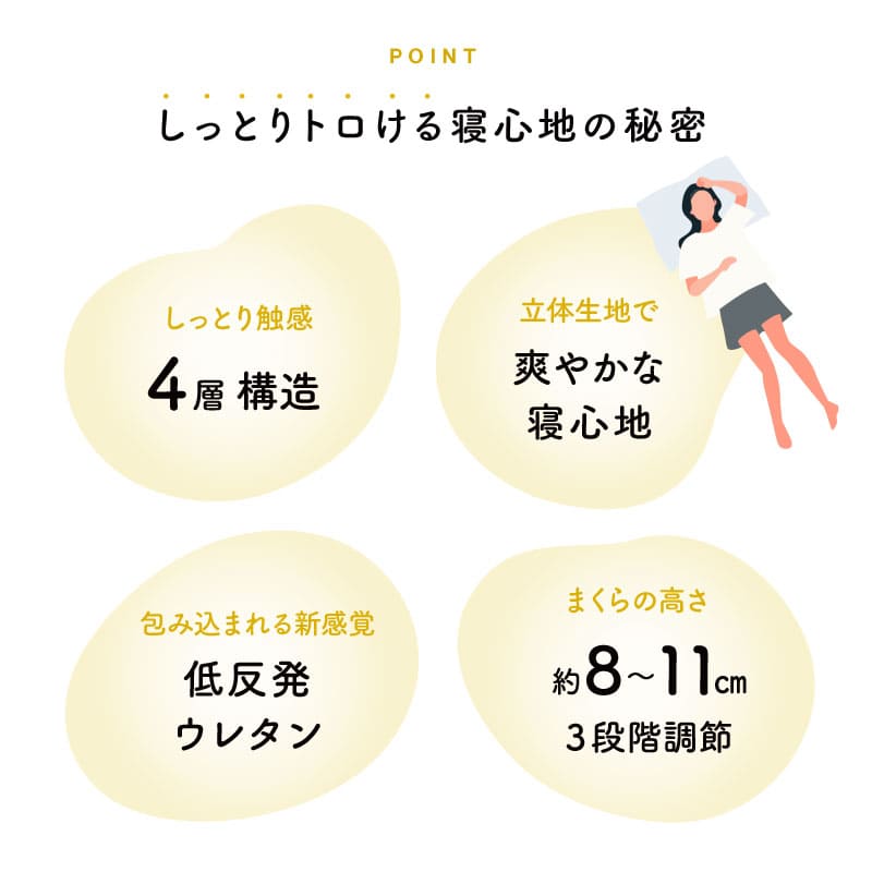 枕 REMONピロー ホワイト 35×50cm