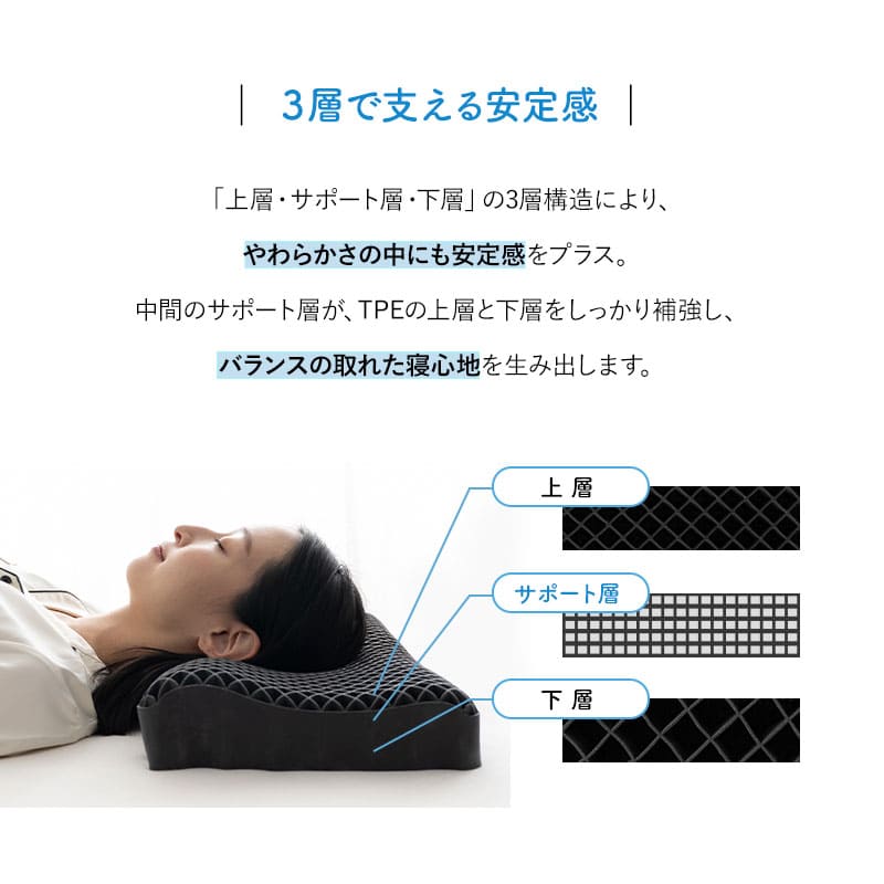 枕 ジェル カバー付き 洗える 丸洗い 清潔 通気性 高弾力 高反発 肩こり 首こり 寝返り 横向き ストレートネック 高め 低め ジェルピロー ゲル まくら マクラ ピロー 安眠枕 快眠枕 健康枕 無重力 体圧分散 父の日 ギフト 母の日 父の日 グレー