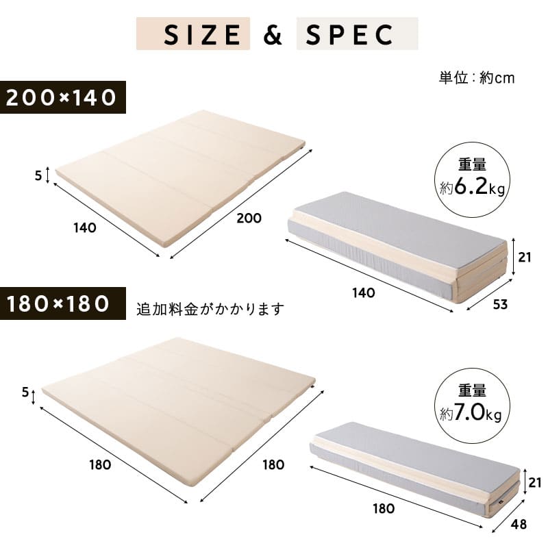 プレイマット シームレス 赤ちゃん 折りたたみ 撥水 140 180 200 大判 ベビーマット サークルマット お昼寝 マット ラグ 騒音緩和 ベビー 子供 キッズ クッションマット フロアマット フォルダーマット 保育園 折り畳み 持ち運び リビング おしゃれ アイボリー 200×140cm